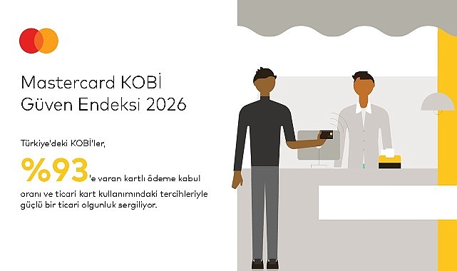 Mastercard 2026 KOBİ Güven Endeksi'ne Göre   Türk KOBİ'lerinin %64'ü Geleceğe Güvenle Bakıyor