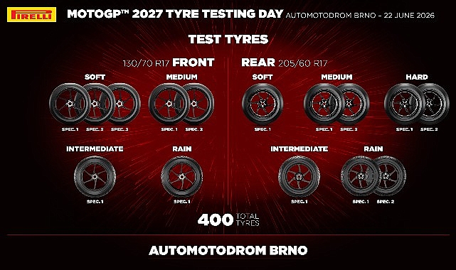 Pirelli, MotoGP™ 2027 lastiklerinin sözleşmeli sürücülerle gerçekleştirilen ilk testini Brno'da tamamladı