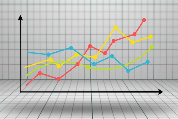 Yeni Gimat GYO, ilk yarı yılda 461,4 milyon TL net kar elde etti Yeni Gimat GYO, ilk yarı yılda 461,4 milyon TL net kar elde etti