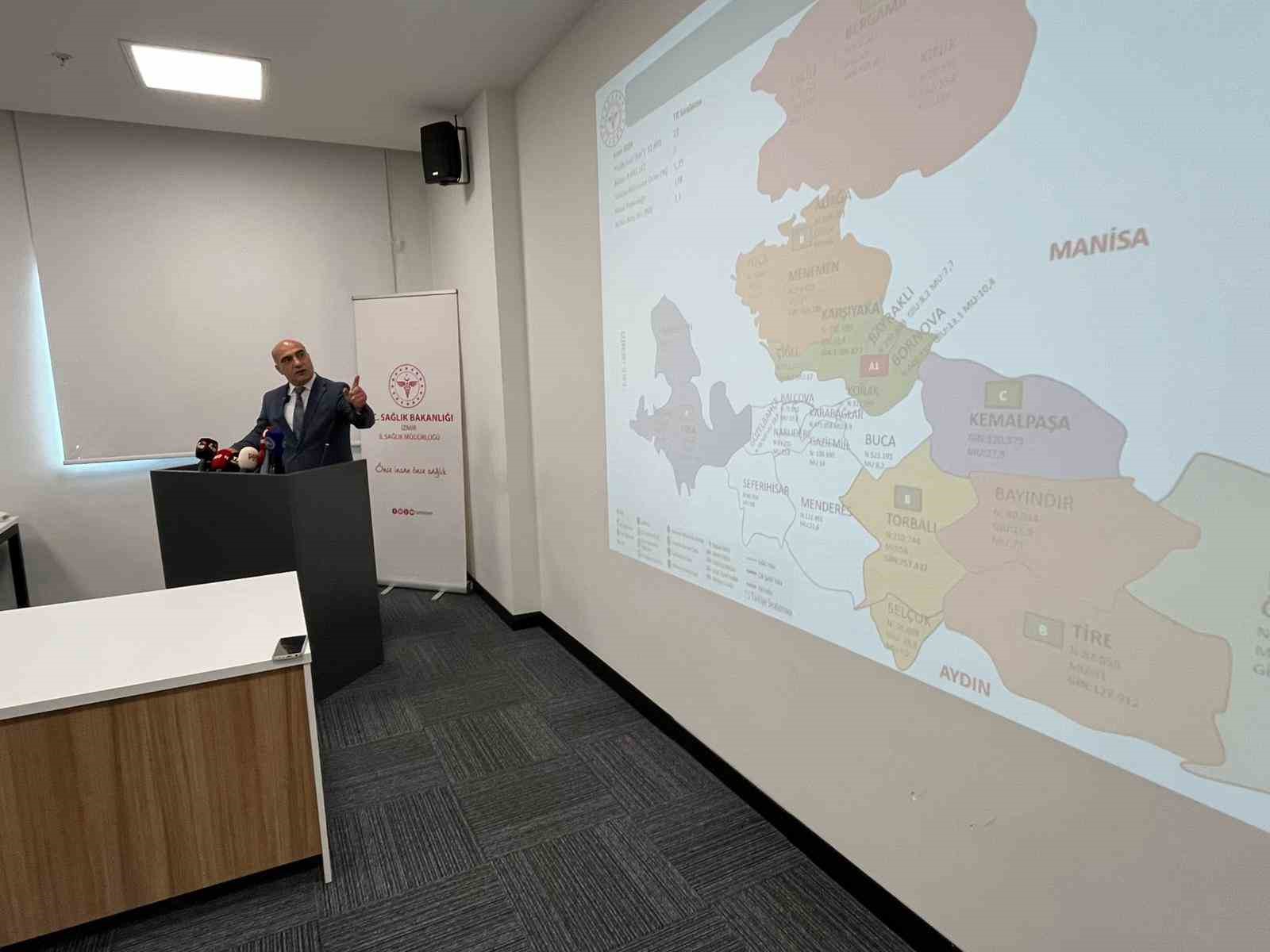 İzmir’in 2025 sağlık karnesi açıklandı
İzmir’in 2025 sağlık karnesi açıklandı