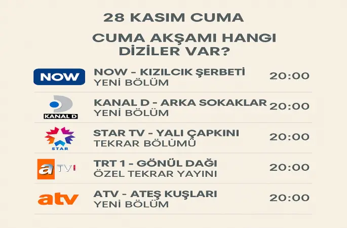 Bu Akşam Hangi Diziler Var? 28 Kasım Cuma Yayın Akışı Belli Oldu