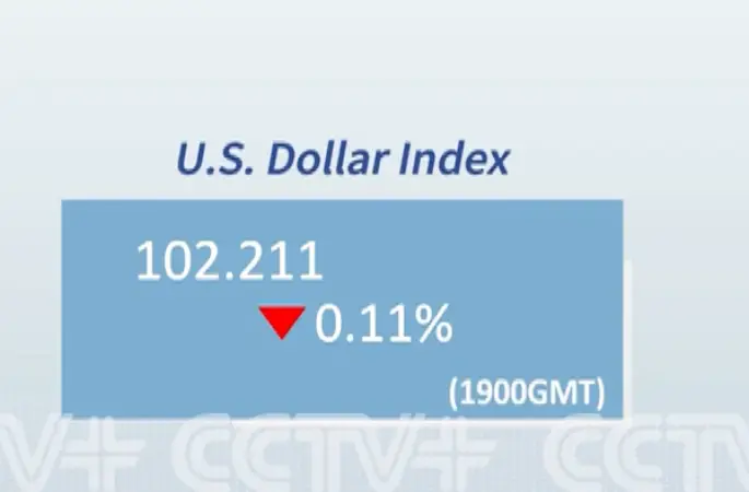 Dolar endeksi yüzde 0,11 geriledi