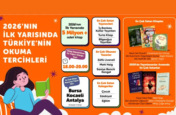 Hepsiburada verileriyle 2026'nın ilk yarısında kitap tercihleri