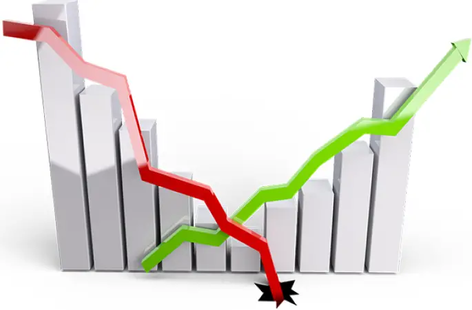 Pay piyasasında volatilite bazlı tedbir sistemi